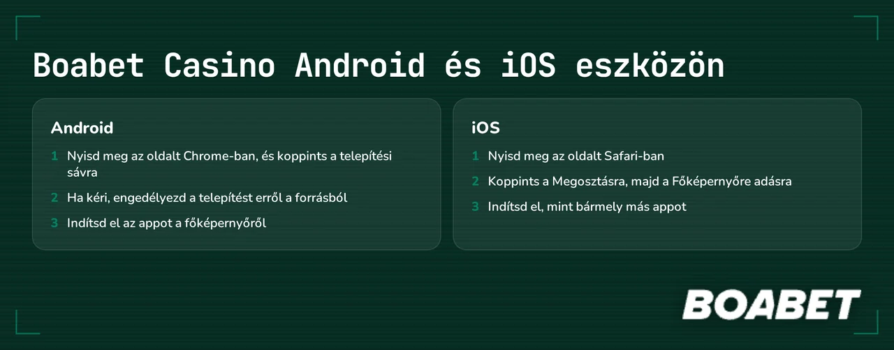 Boabet app telepítése